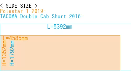 #Polestar 1 2019- + TACOMA Double Cab Short 2016-